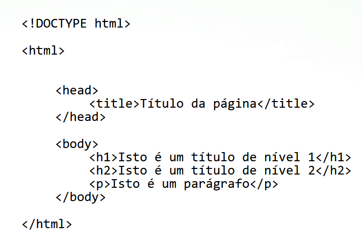 HTML index